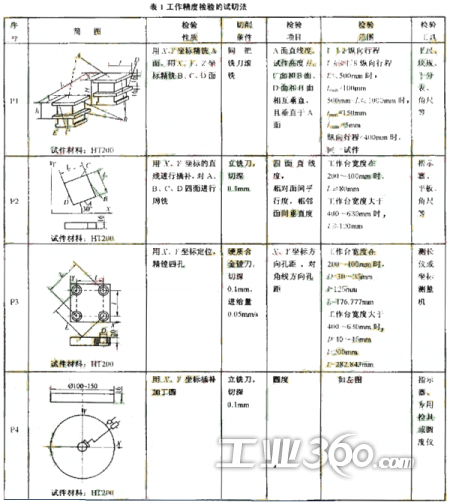 华体会登陆