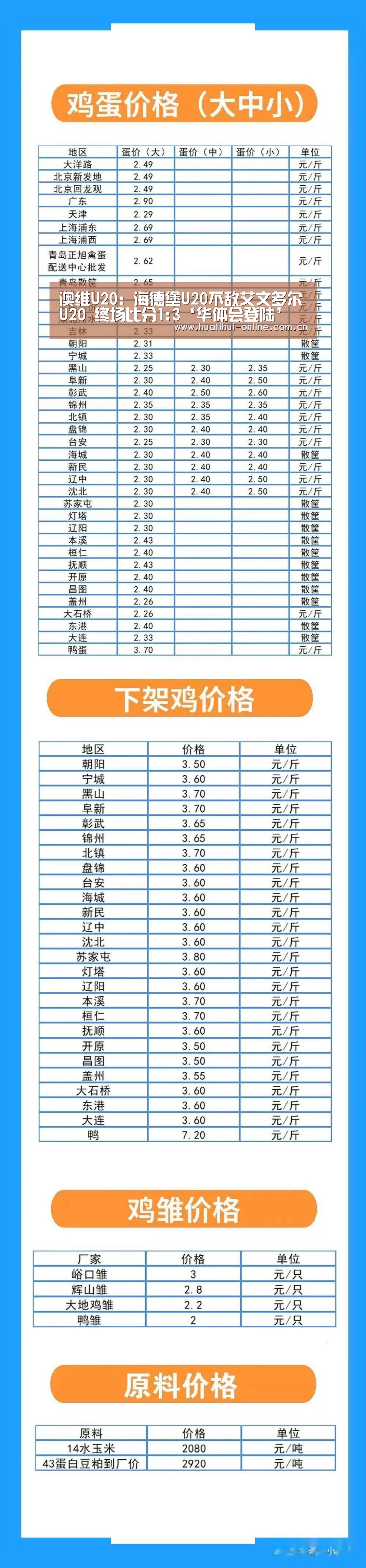 澳维U20: 海德堡U20不敌艾文多尔U20 终场比分1:3‘华体会登陆’(图3) 华体会登陆