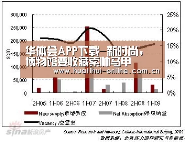 华体会APP下载-新时尚,博物馆要收藏索帅马甲(图2) 华体会APP下载